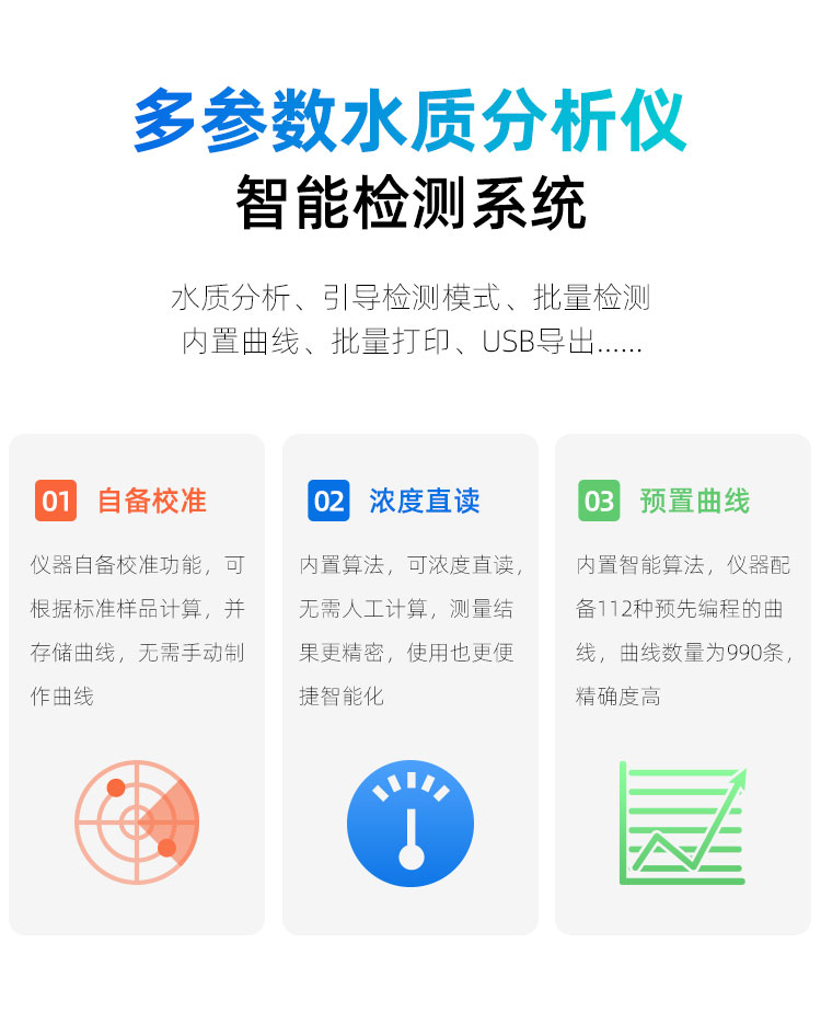 1653014191295699.jpg 智能检测.jpg