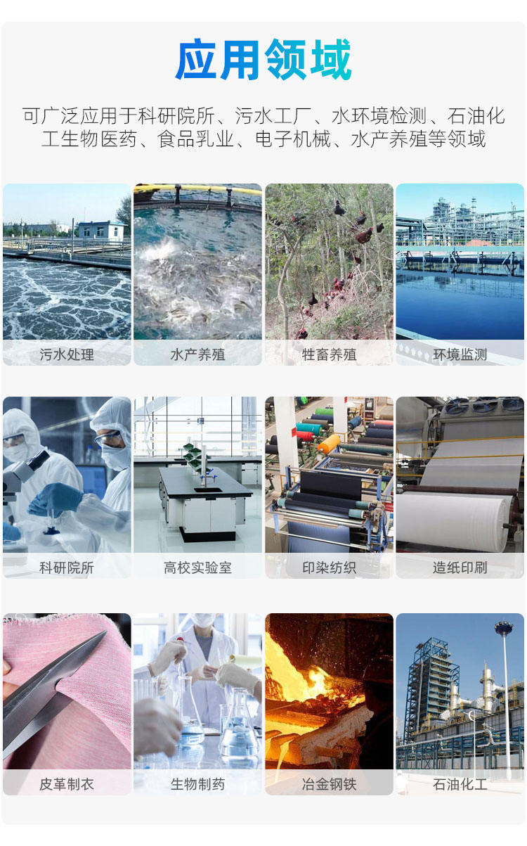 1658304297335996.jpg 应用领域.jpg