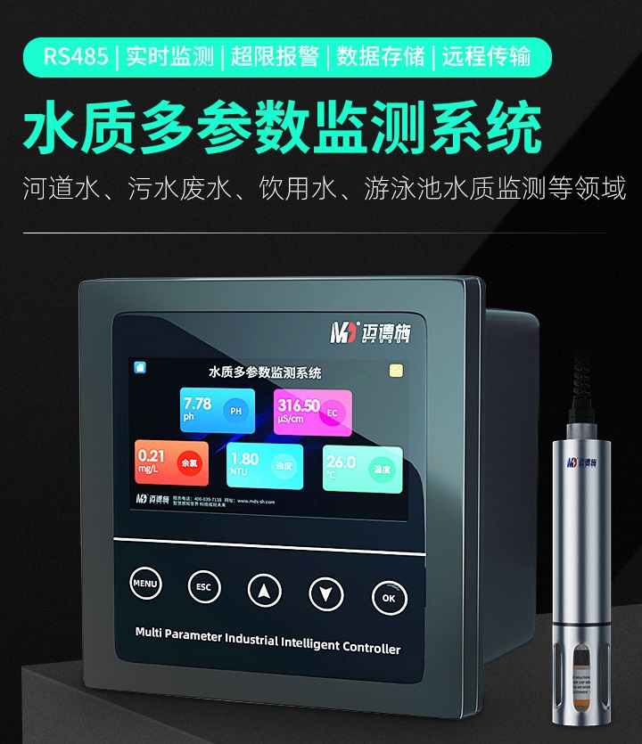 1662541559736037.jpg 多参数.jpg