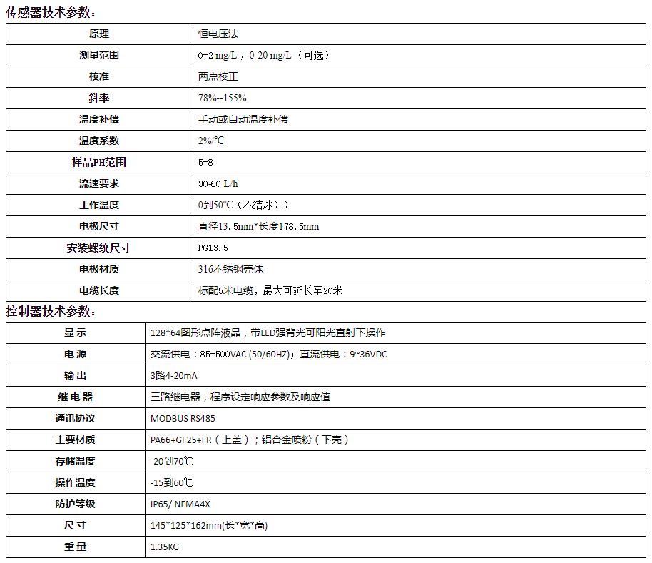 在线余氯检测仪技术参数.jpg