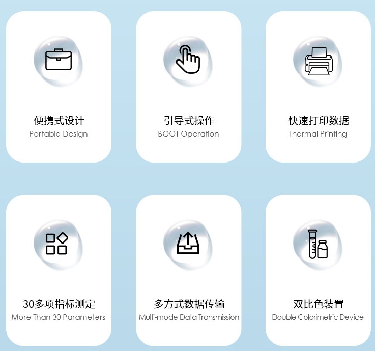 1715236045395928.png 便携式优点.png