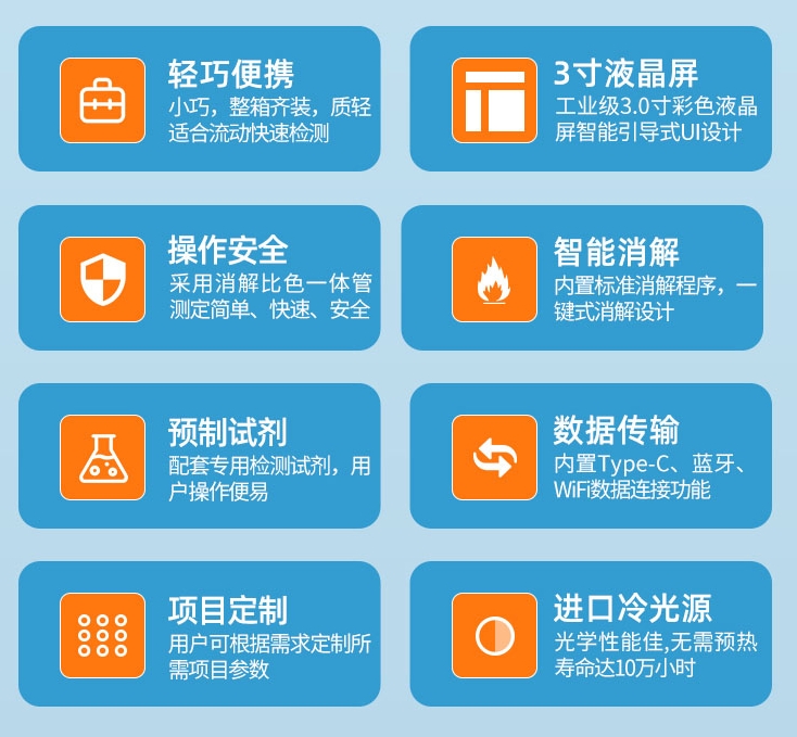 1716002017273355.png 便携式参数.png