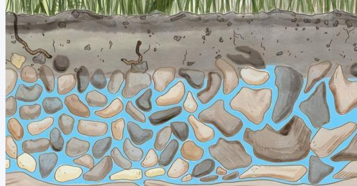 1765768615639341.jpg 地下水.jpg